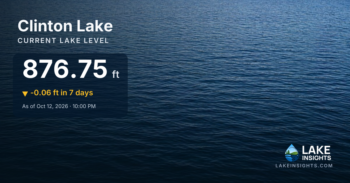 Clinton Lake Water Level Today | Current Lake Level